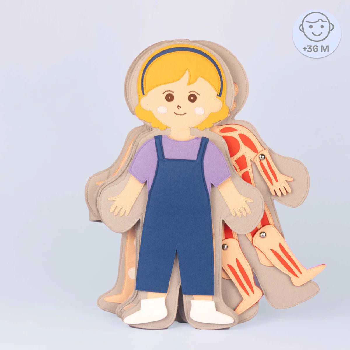 Jolly Designs Travel Buddy Mein Körper - Mädchen Jolly Designs - malmichbunt.de