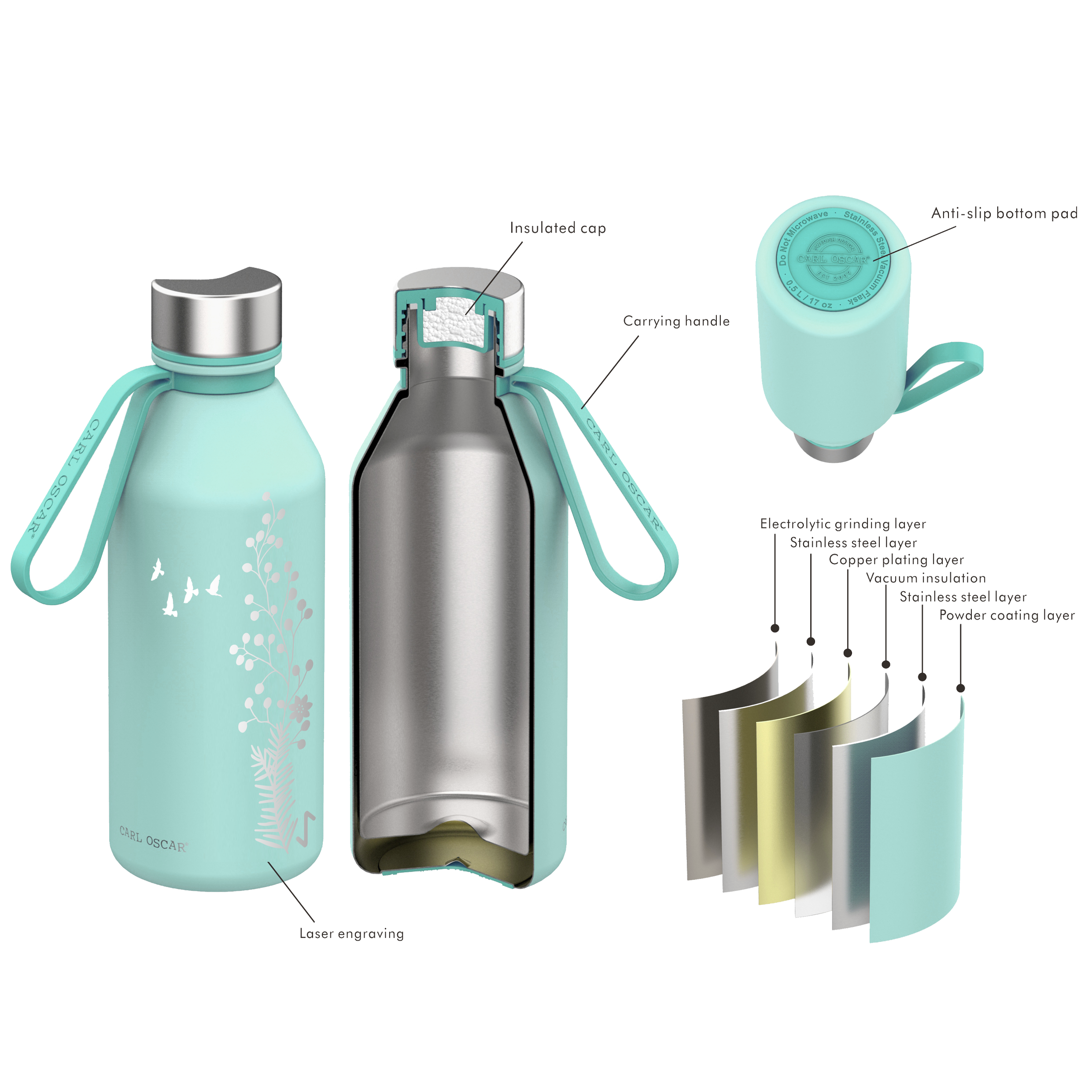 Spirit TEMPflask™ - Harmony, 0,5 L Thermoflasche mit VacuumShield™-Technologie