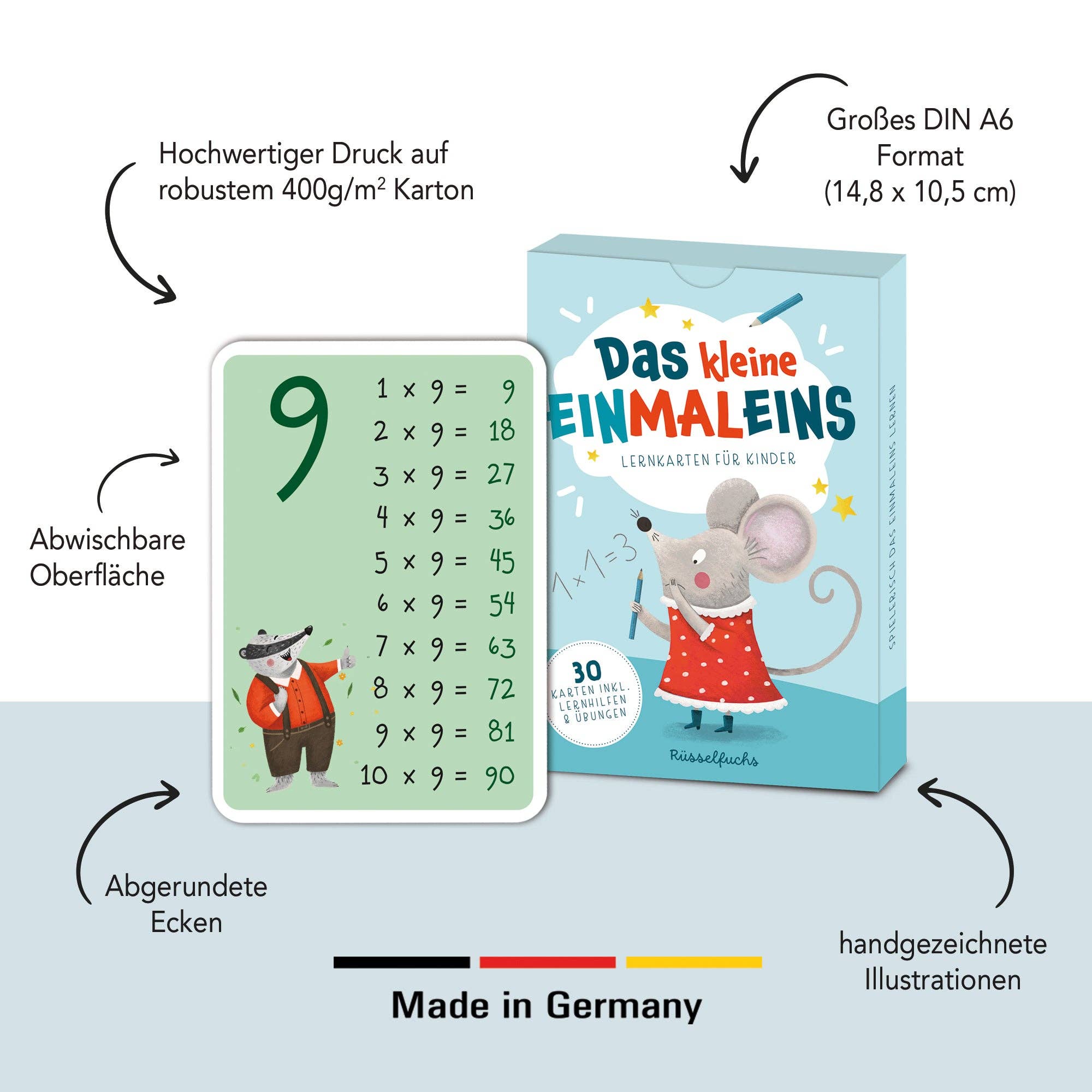 Das kleine Einmaleins – Lernkarten 1–10 für Kinder Rüsselfuchs - malmichbunt.de