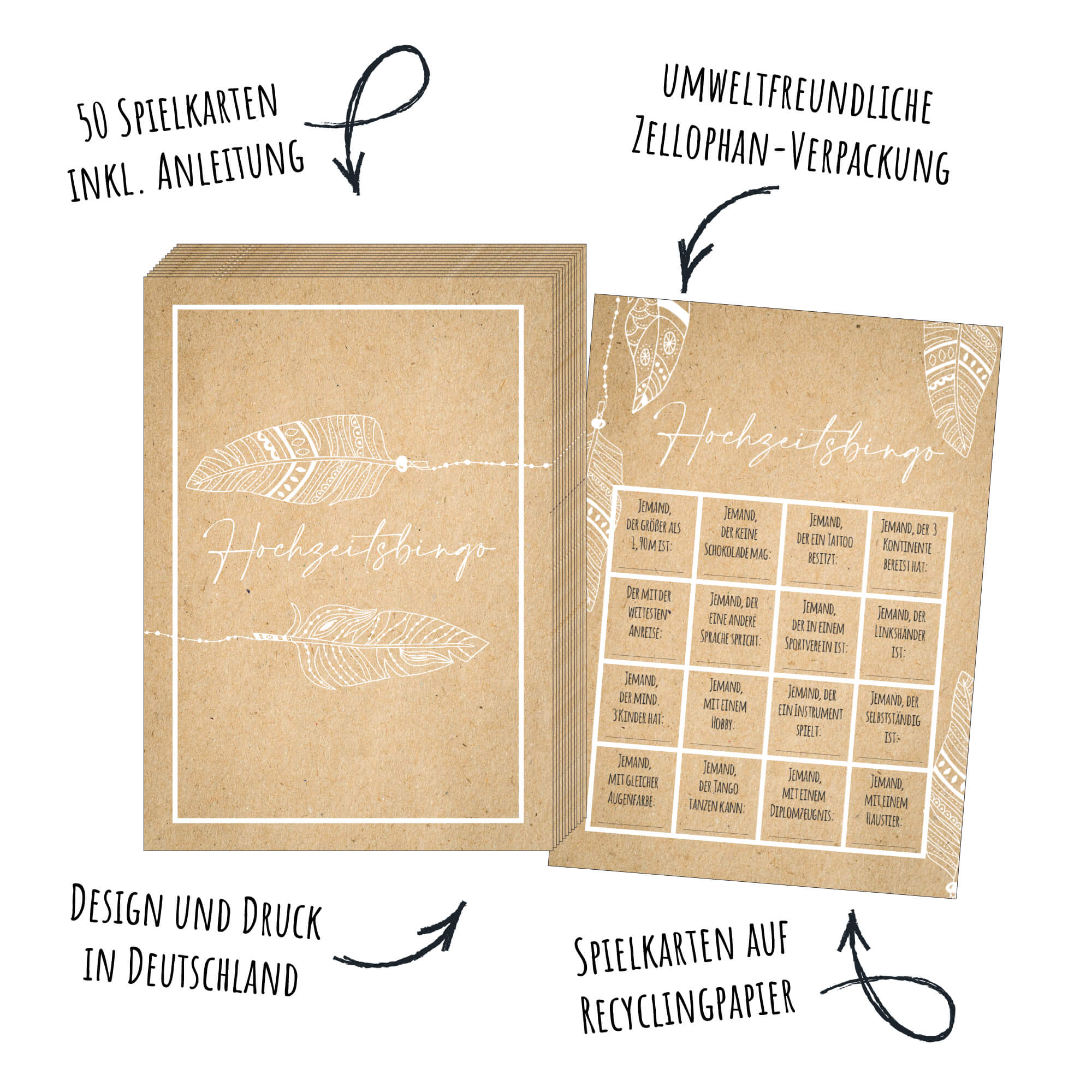 Hochzeitsbingo - Design Boho Jeka - malmichbunt.de