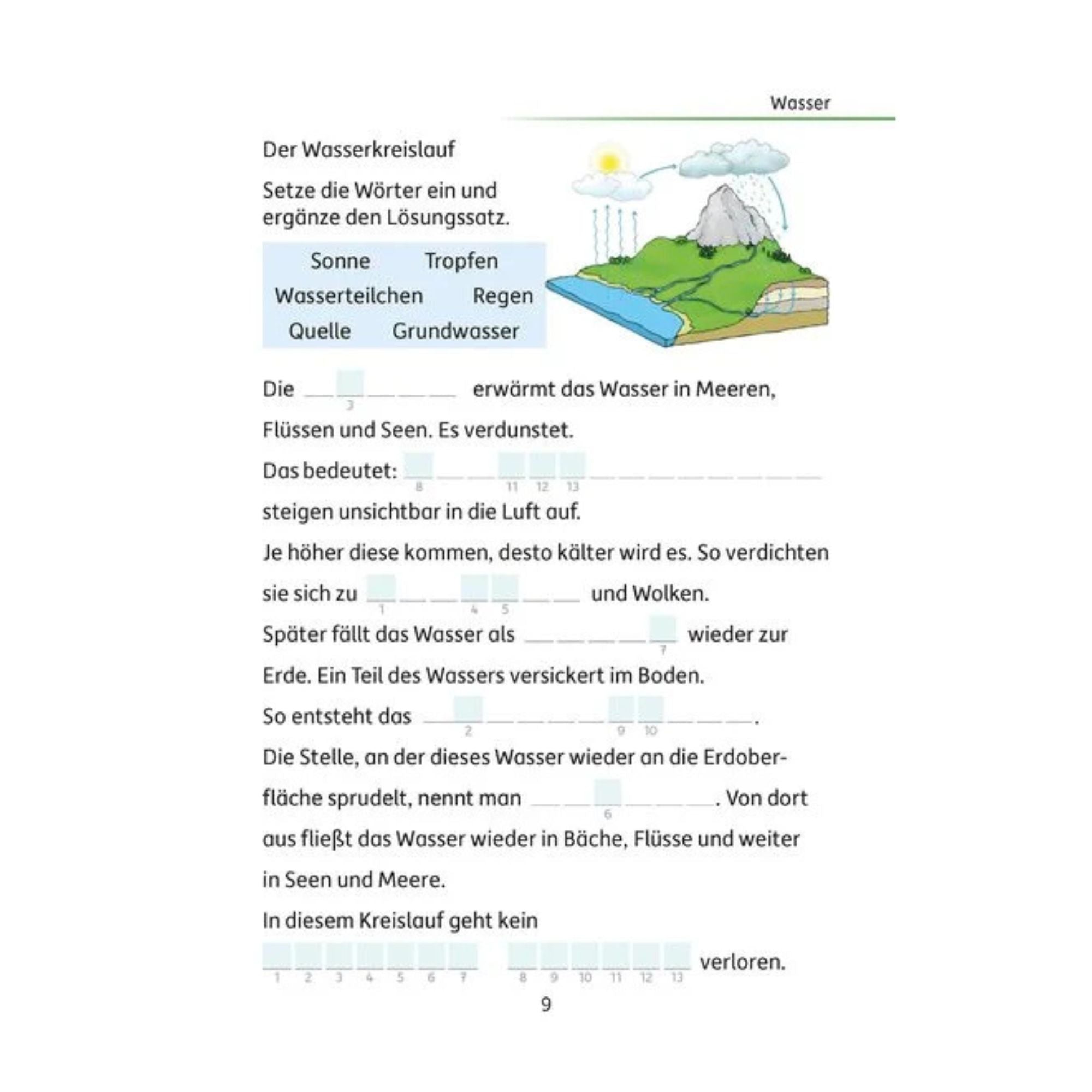 Mein Rätselblock Sachunterricht 1. Klasse - Nr. 686 Hauschka Verlag - malmichbunt.de