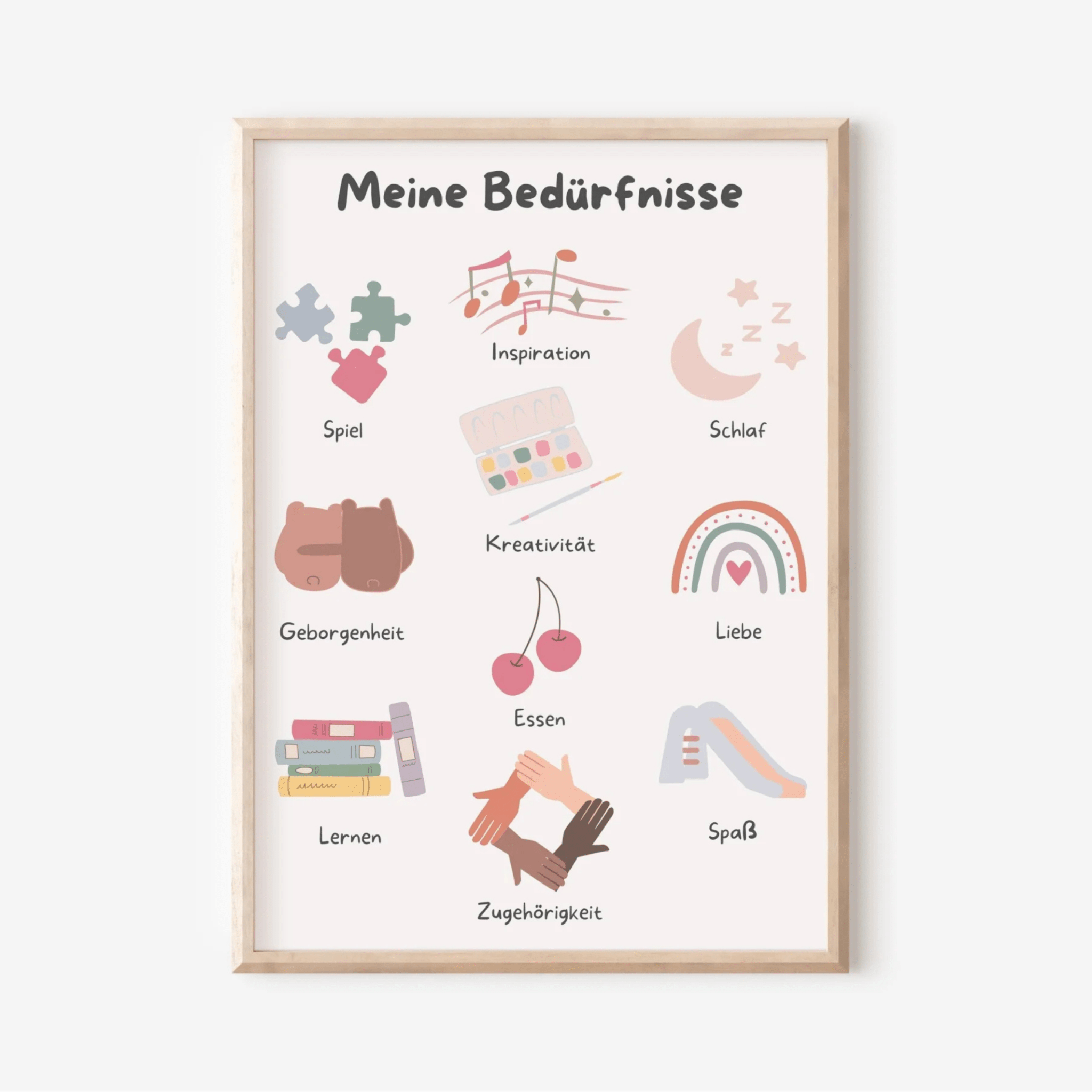 Modern Kids Art - Poster Meine Bedürfnisse A4 Modern Kids Art - malmichbunt.de