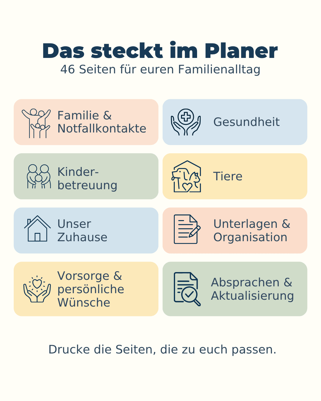 Notfallordner für Familien als PDF – 46 Seiten, Notfallplaner DIN A4 zum Ausdrucken PDF Jeka - malmichbunt.de