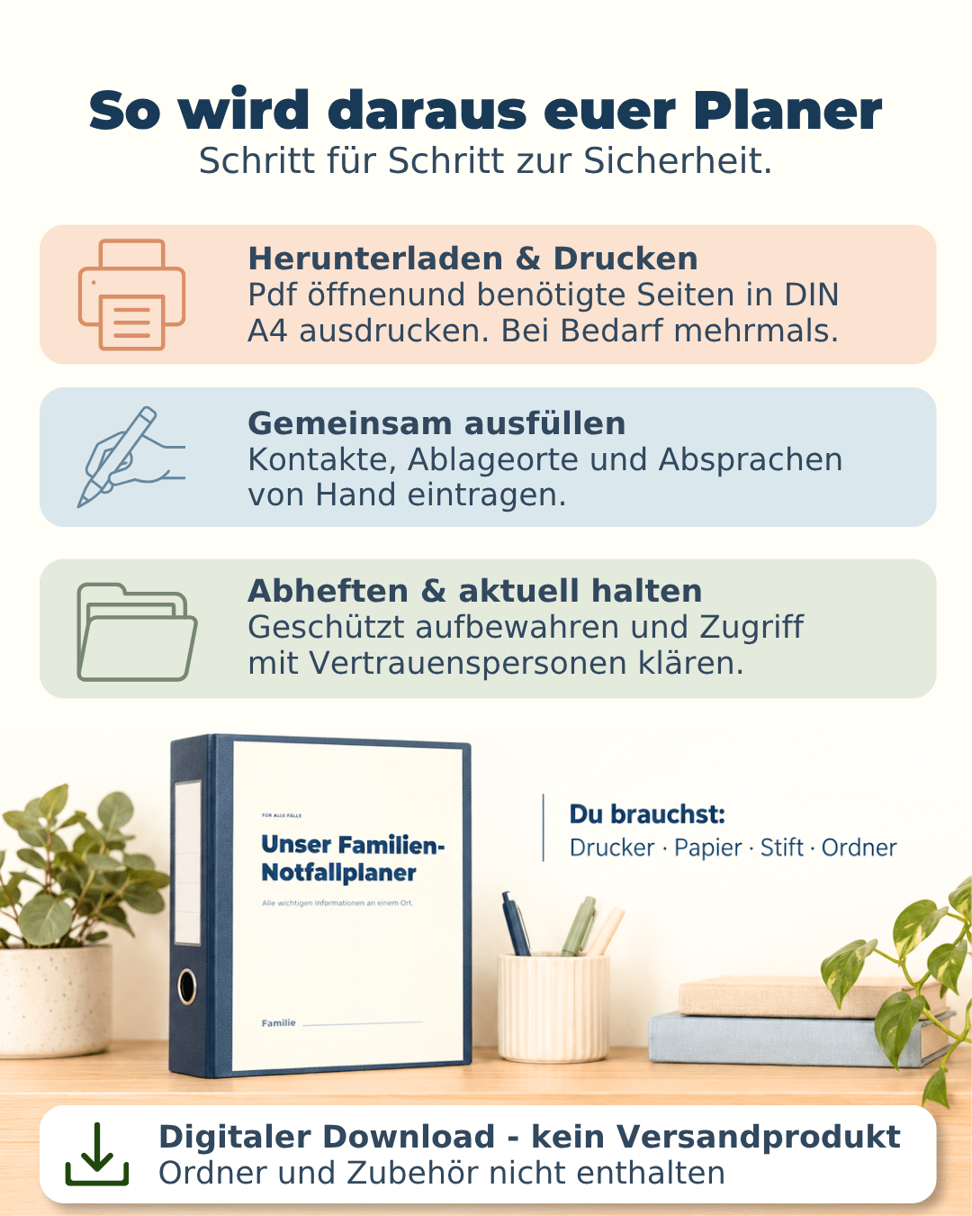 Notfallordner für Familien als PDF – 46 Seiten, Notfallplaner DIN A4 zum Ausdrucken PDF Jeka - malmichbunt.de