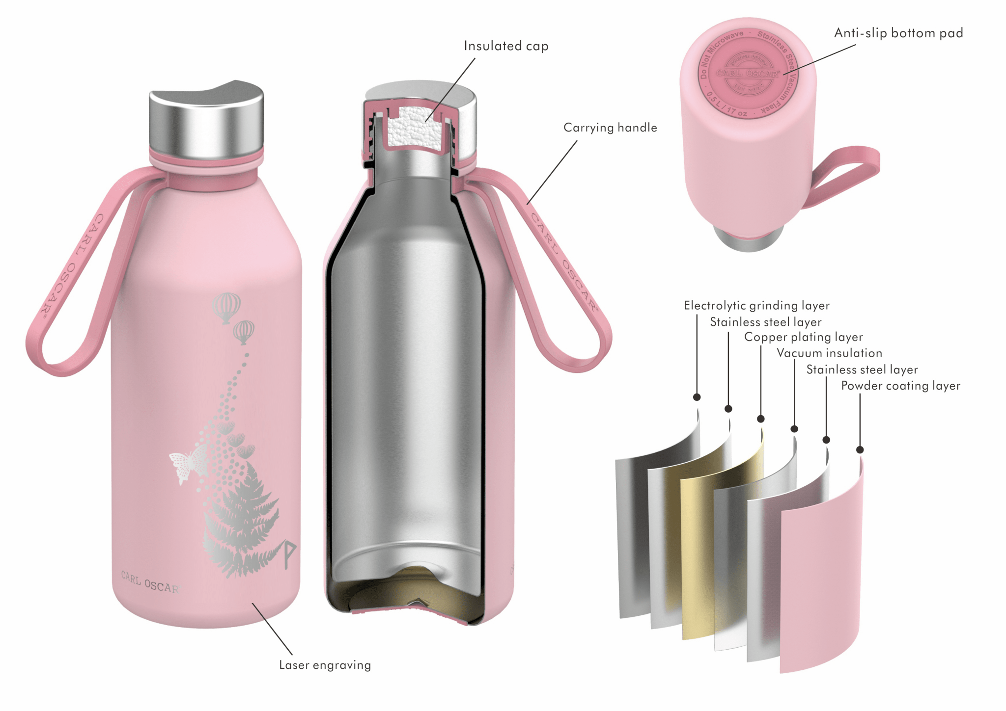 Spirit TEMPflask™ - Passion Isolierflasche 0,5 l Carl Oscar - malmichbunt.de