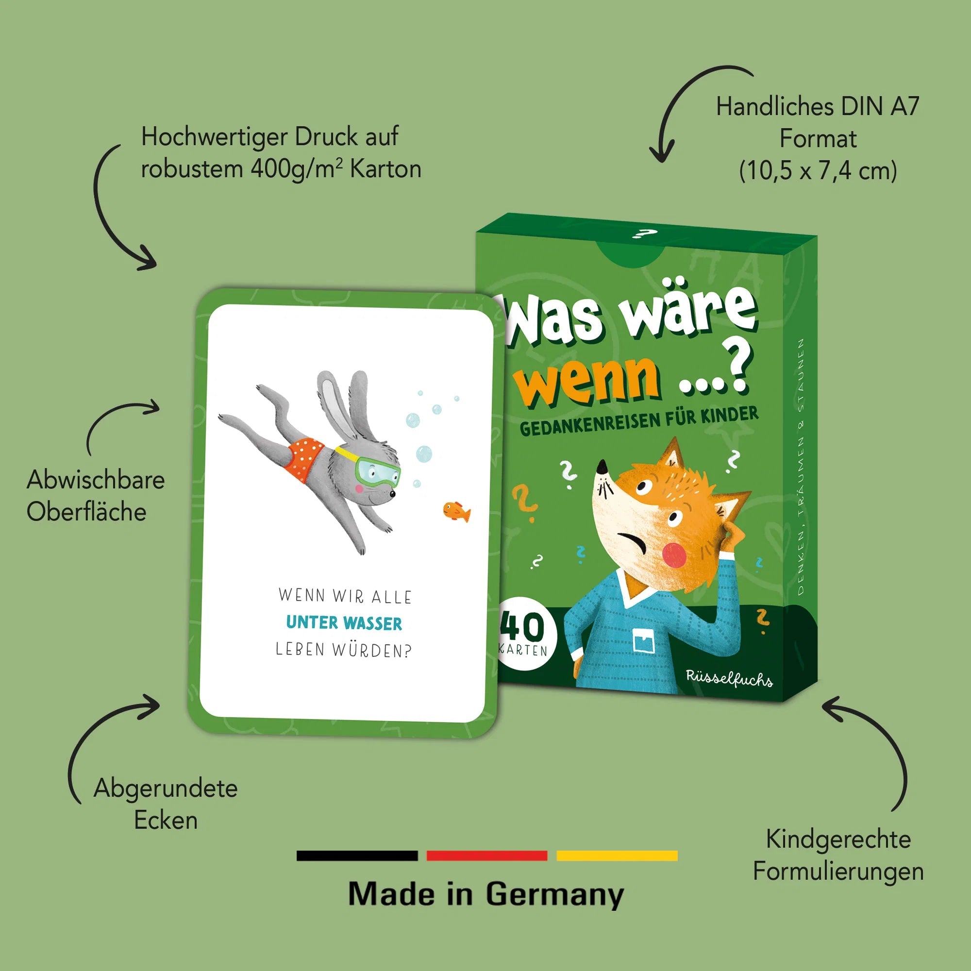 Was wäre wenn …? – Kartenspiel für Kinder Rüsselfuchs - malmichbunt.de